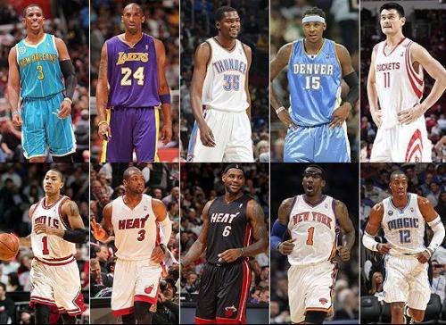 个人表现 个人表现