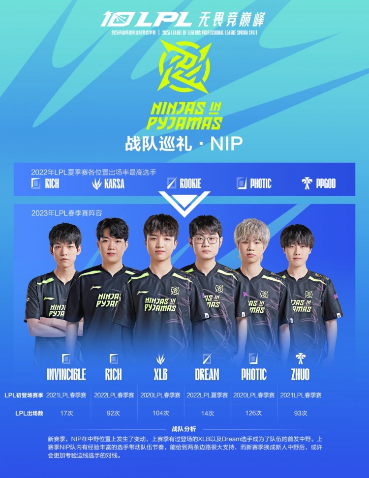 此次回归 此次回归