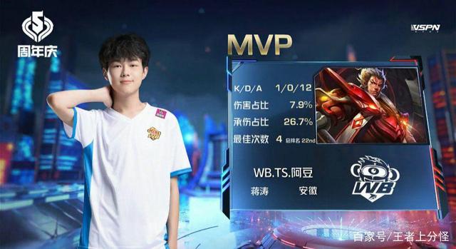 力和终结能 力和终结能