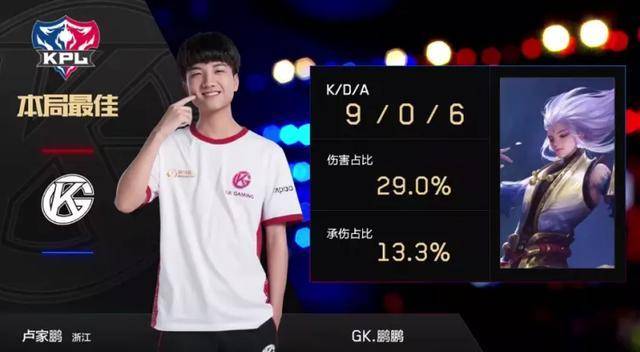 敏锐的眼光 敏锐的眼光