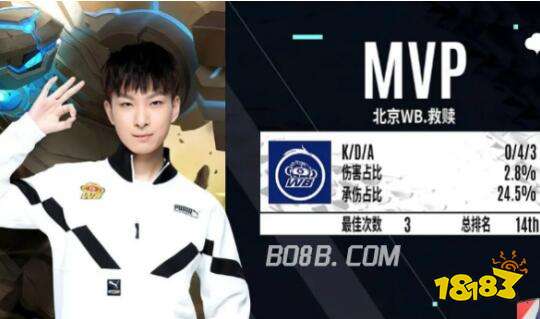 舞台上的重 舞台上的重