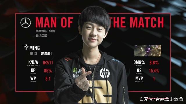 张更可控